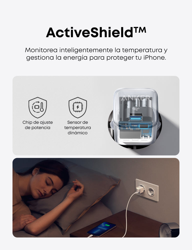 Anker 511 Charger (Nano Pro