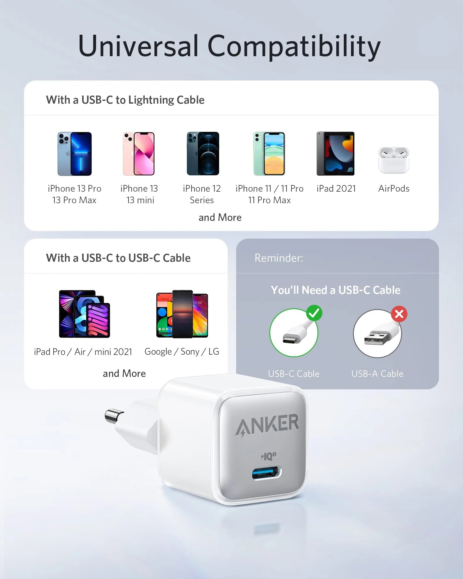 Anker 511 Charger (Nano Pro